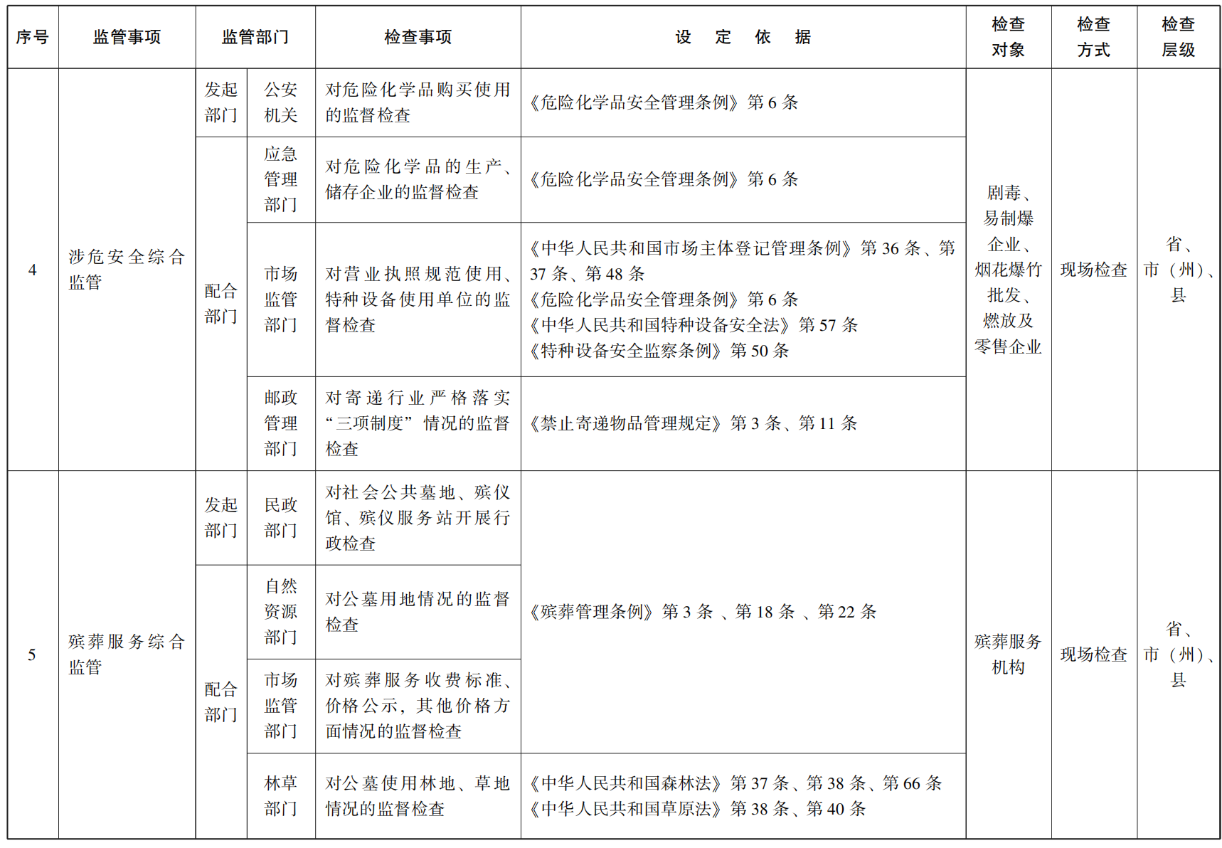 23青政辦55號_04.png