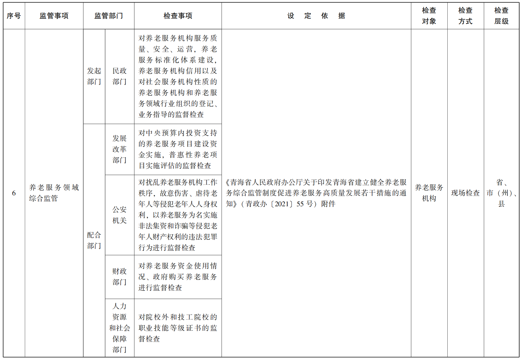 23青政辦55號_05.png