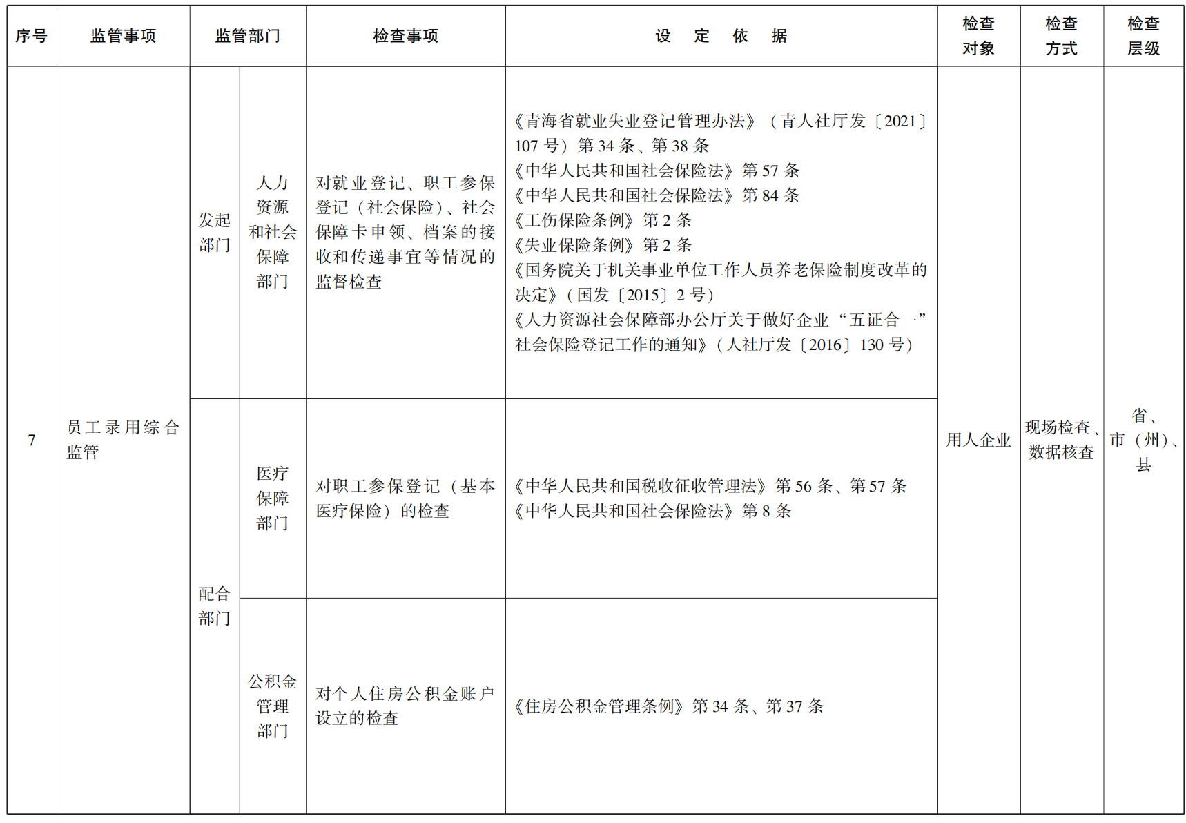23青政辦55號_06.png
