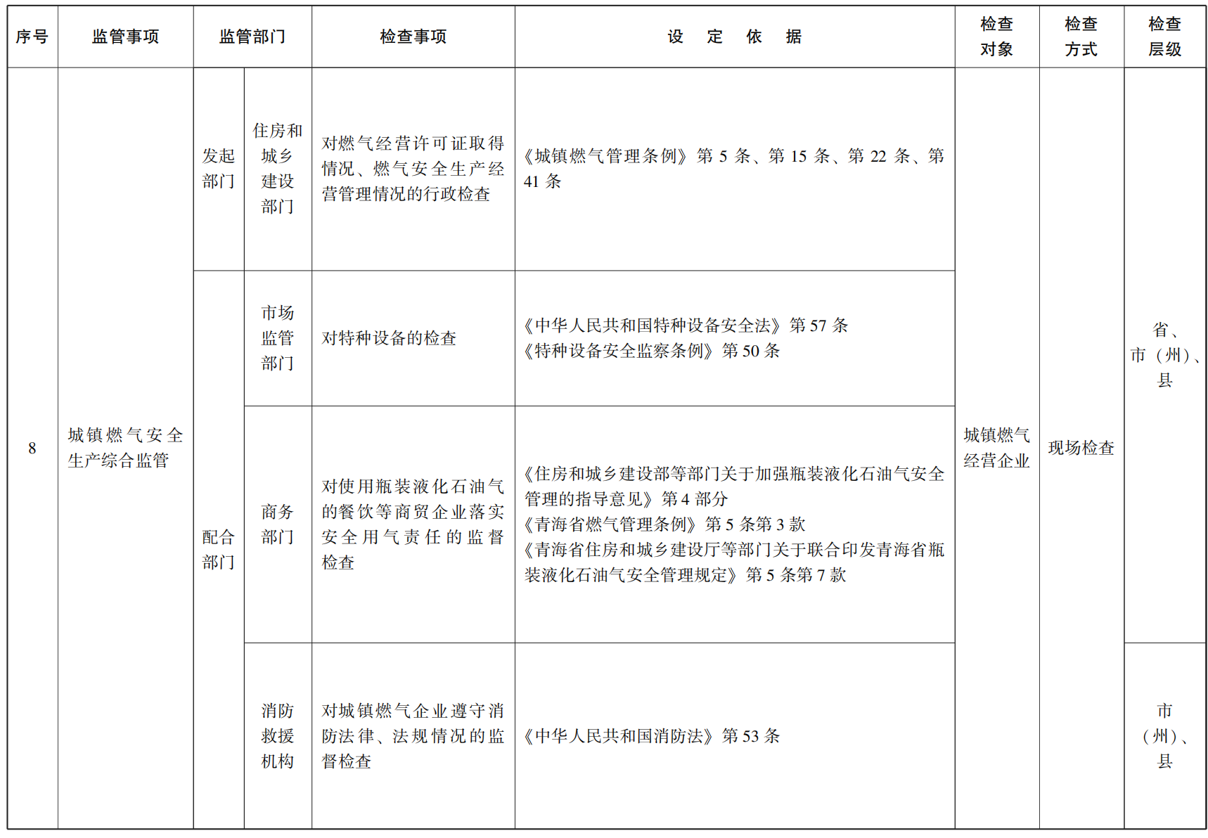 23青政辦55號_07.png