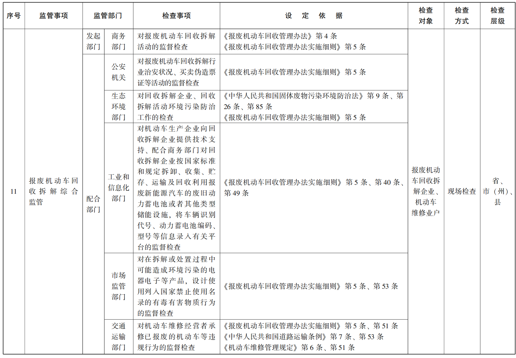 23青政辦55號_10.png