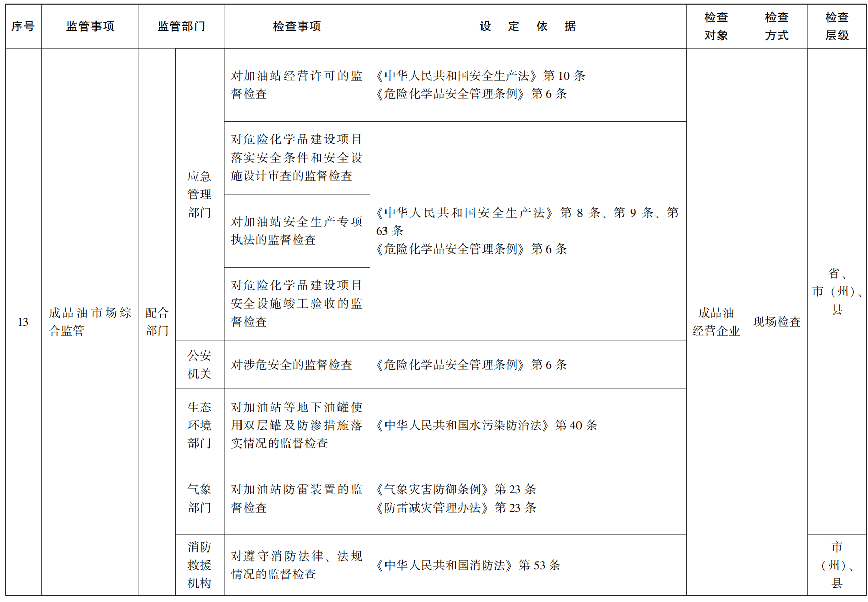 23青政辦55號_13.png