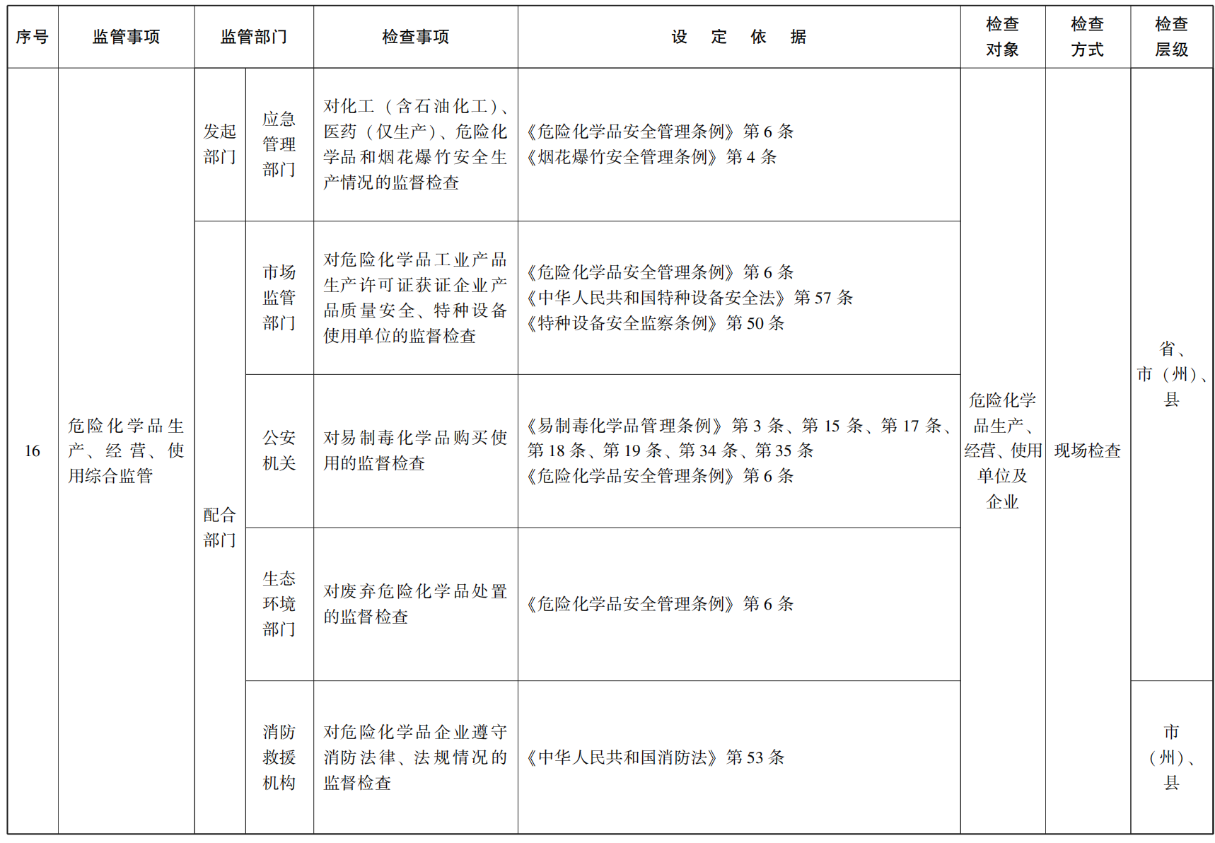 23青政辦55號_16.png