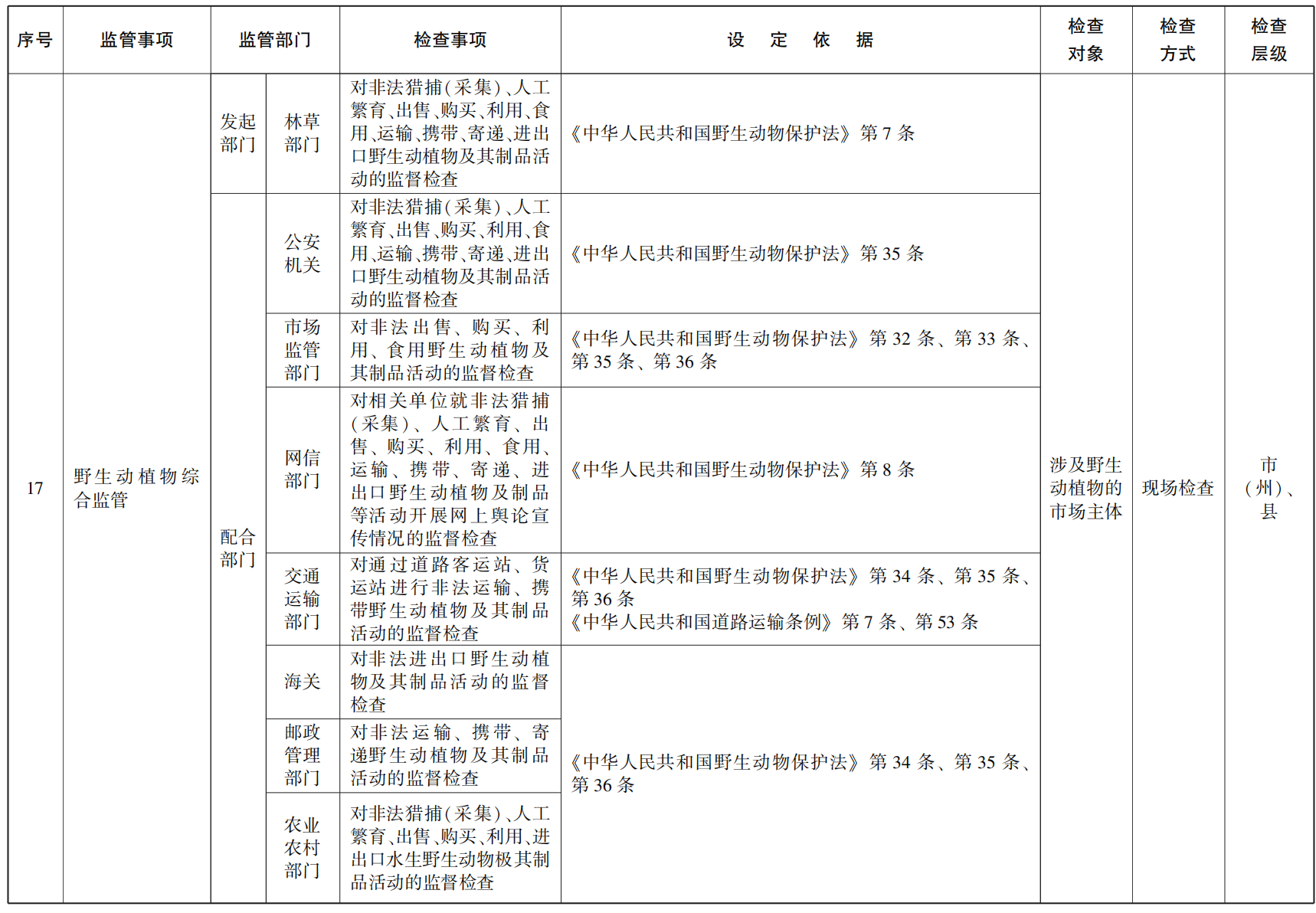 23青政辦55號_17.png