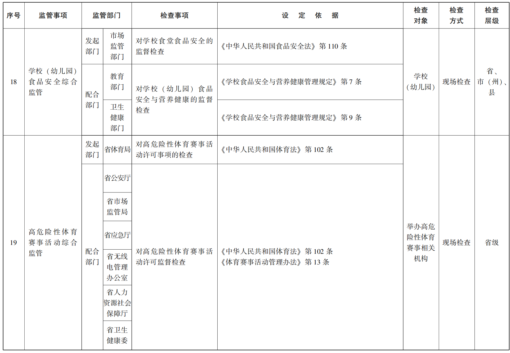 23青政辦55號_18.png