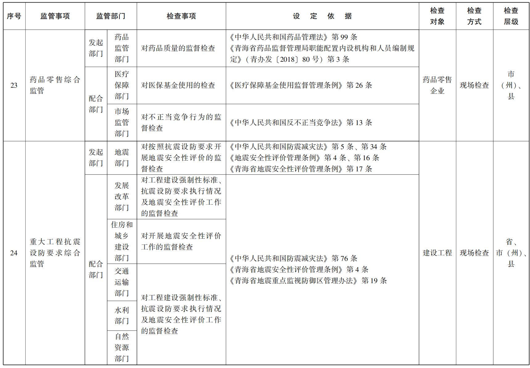 23青政辦55號_21.png