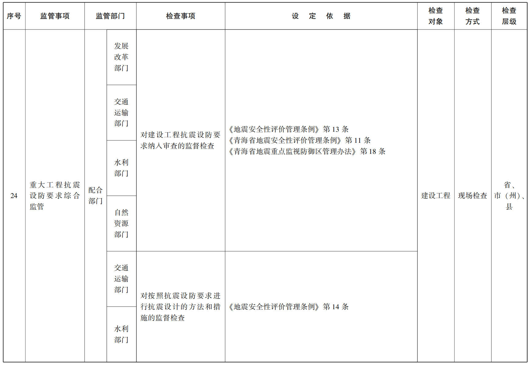 23青政辦55號_22.png