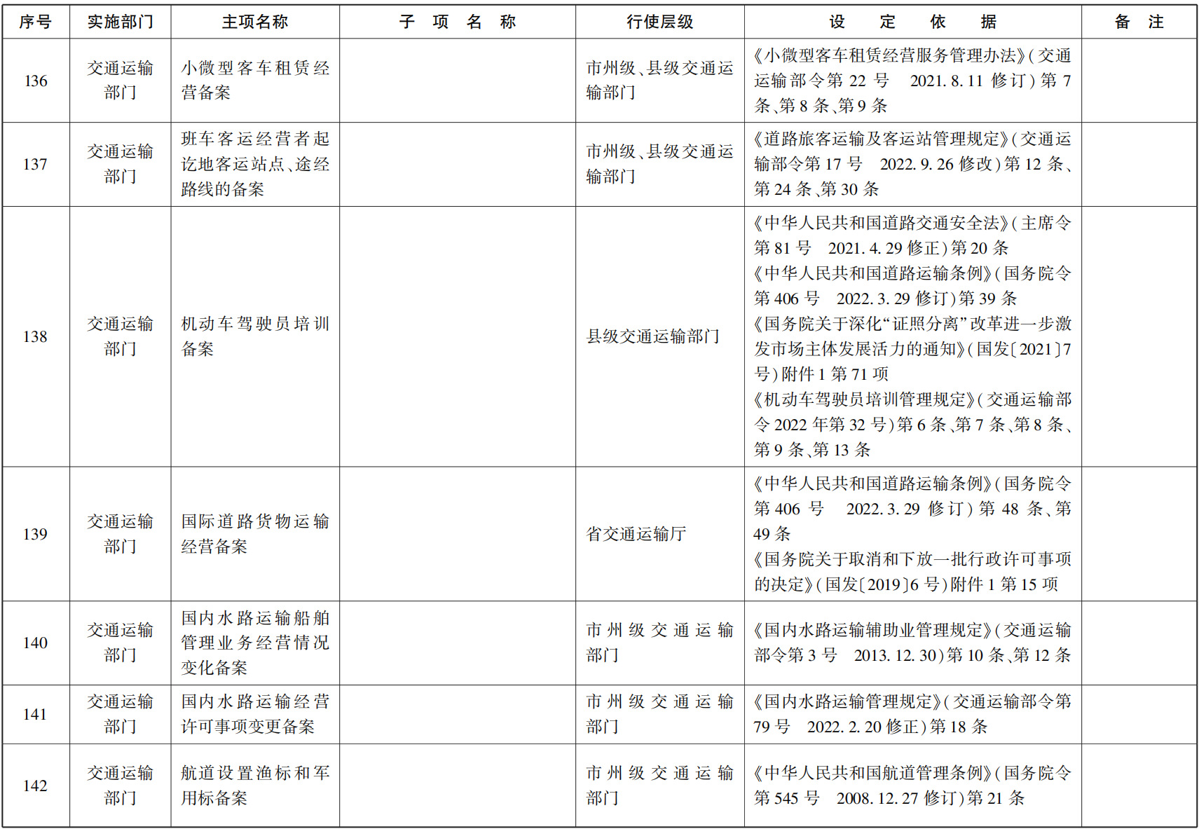 23青政辦函114_24.png