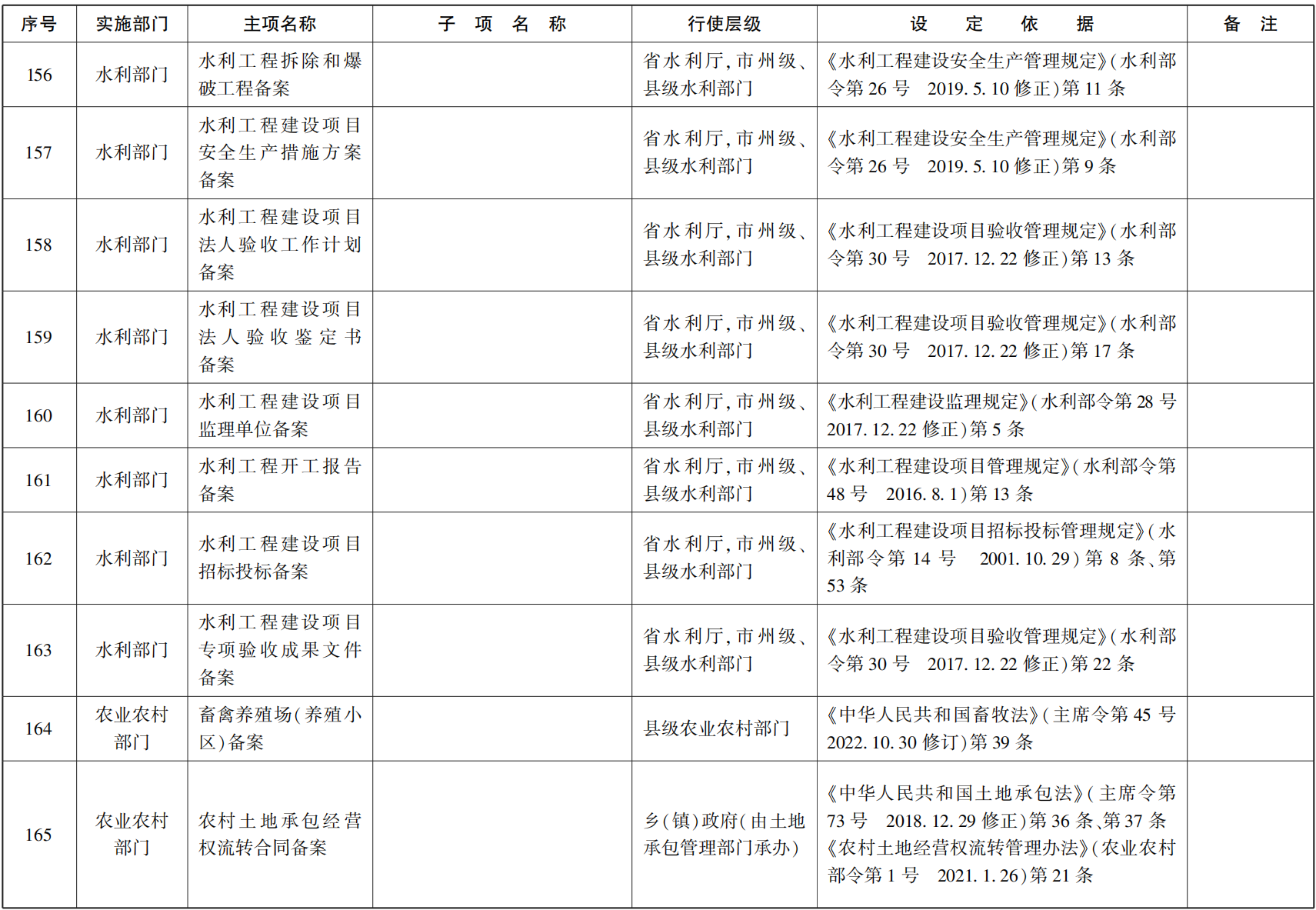 23青政辦函114_27.png