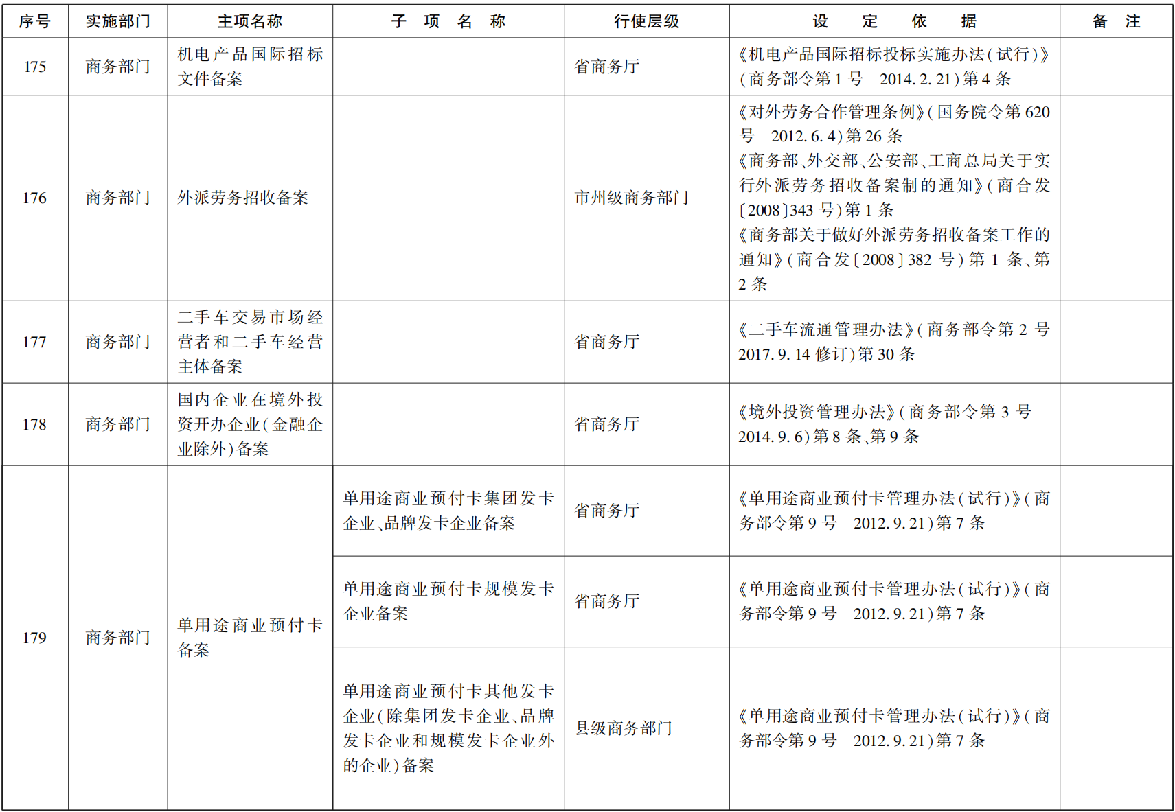 23青政辦函114_30.png