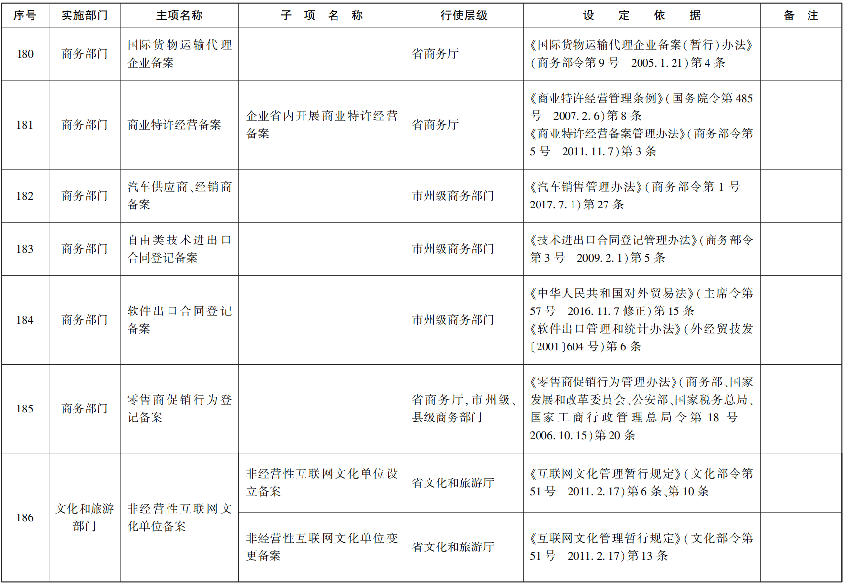 23青政辦函114_31.png
