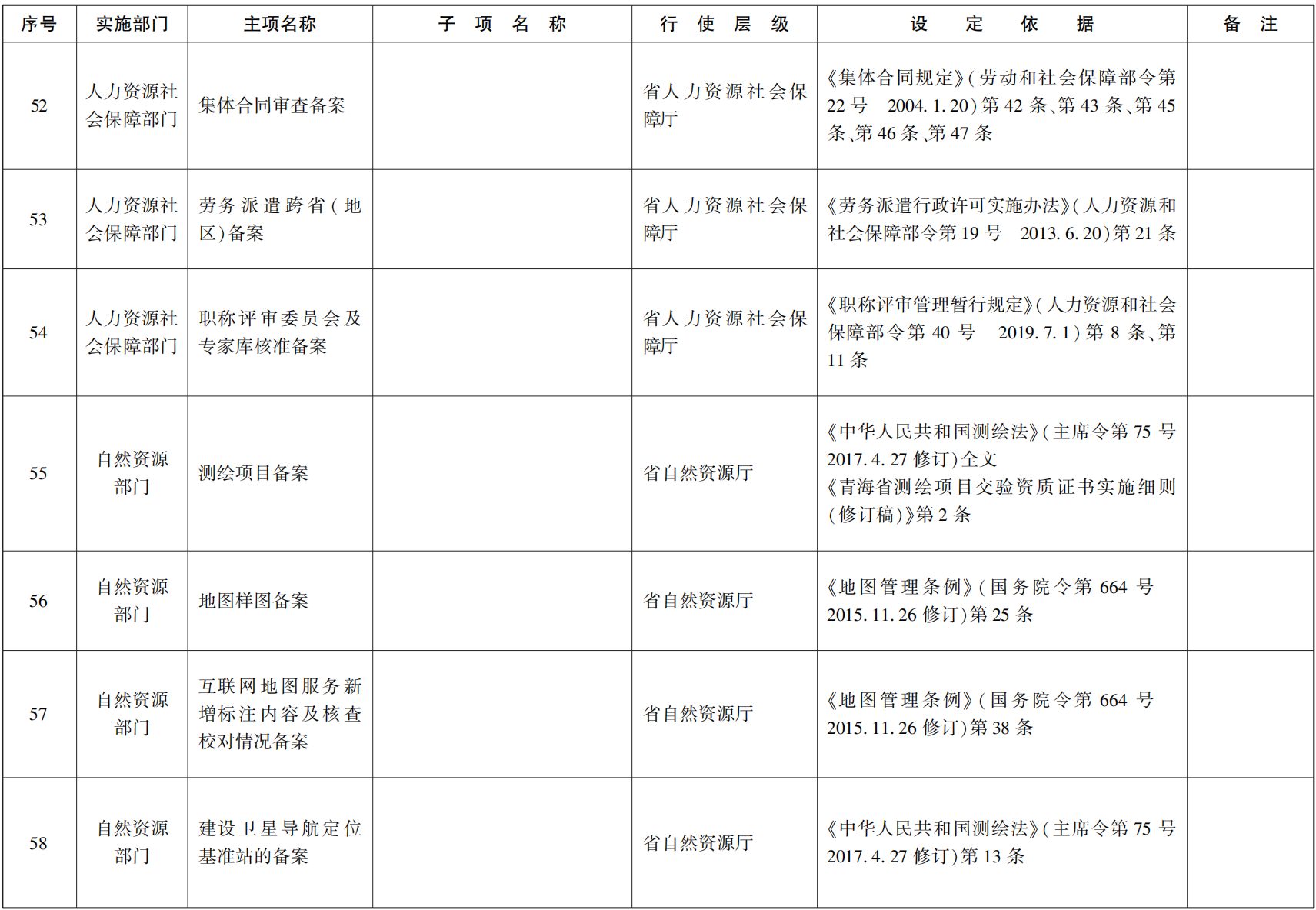 23青政辦函114_62.png