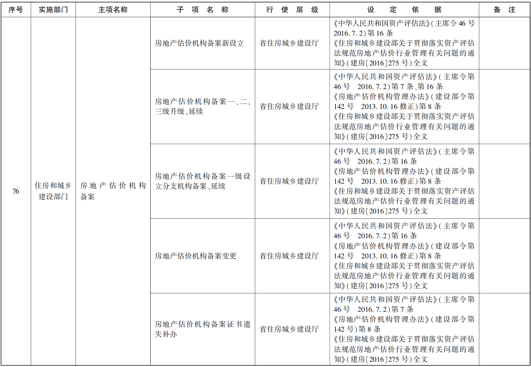 23青政辦函114_66.png