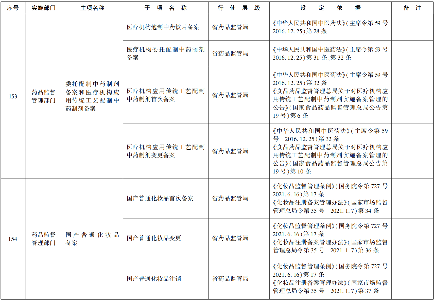 23青政辦函114_78.png