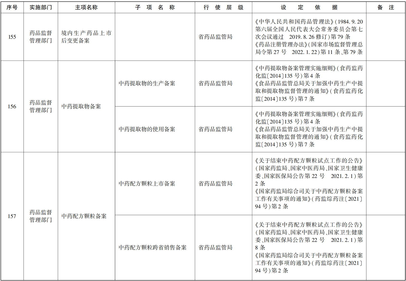 23青政辦函114_79.png