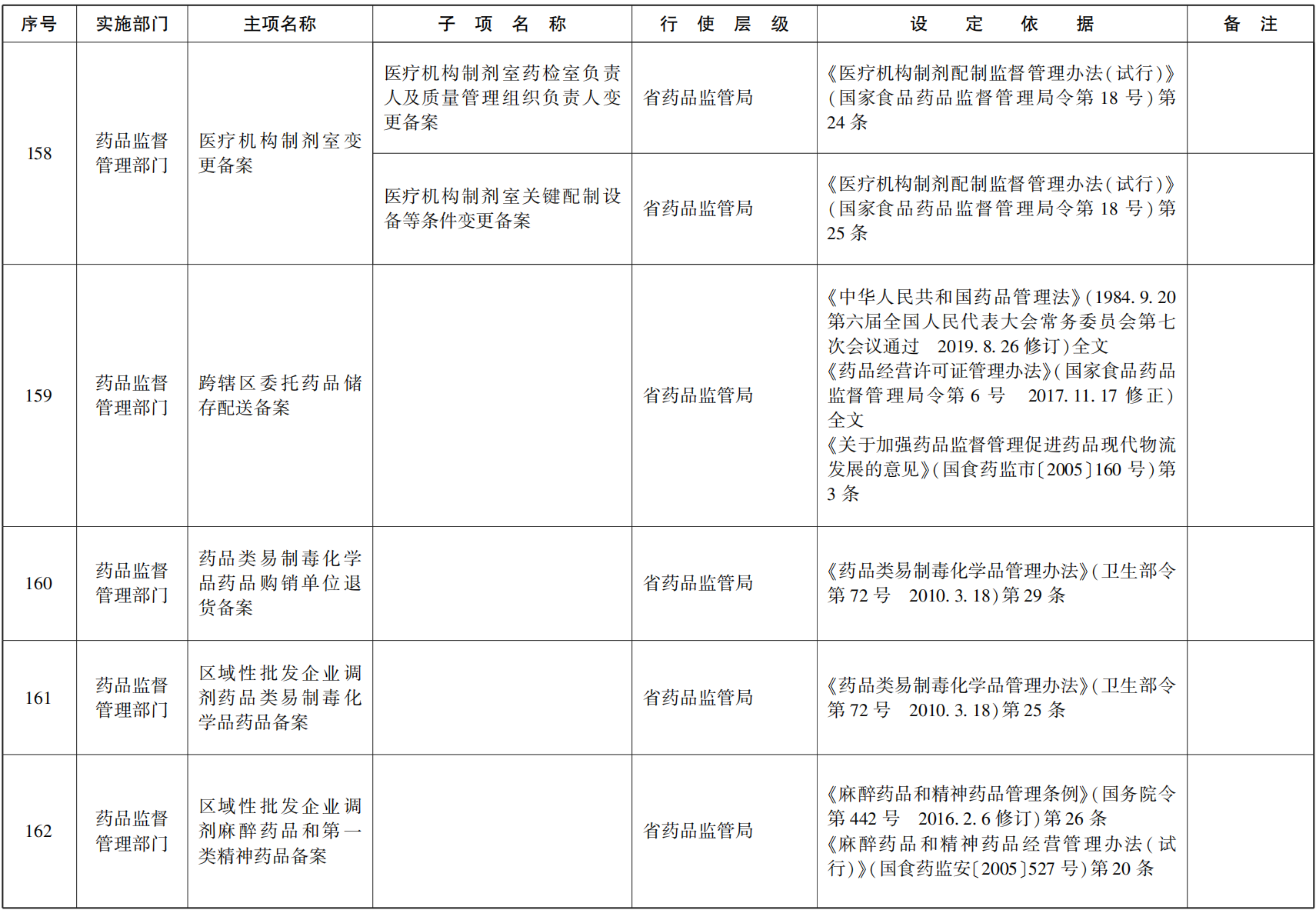 23青政辦函114_80.png