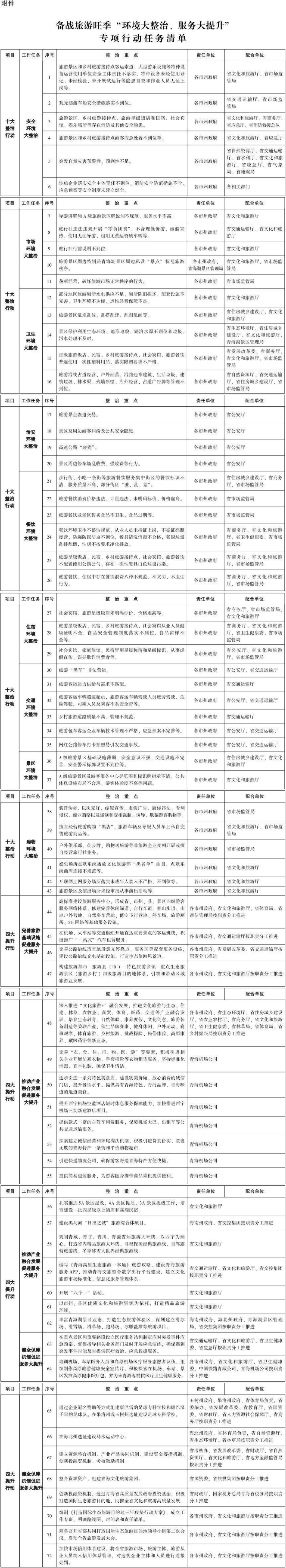 青政辦函3716_00.png