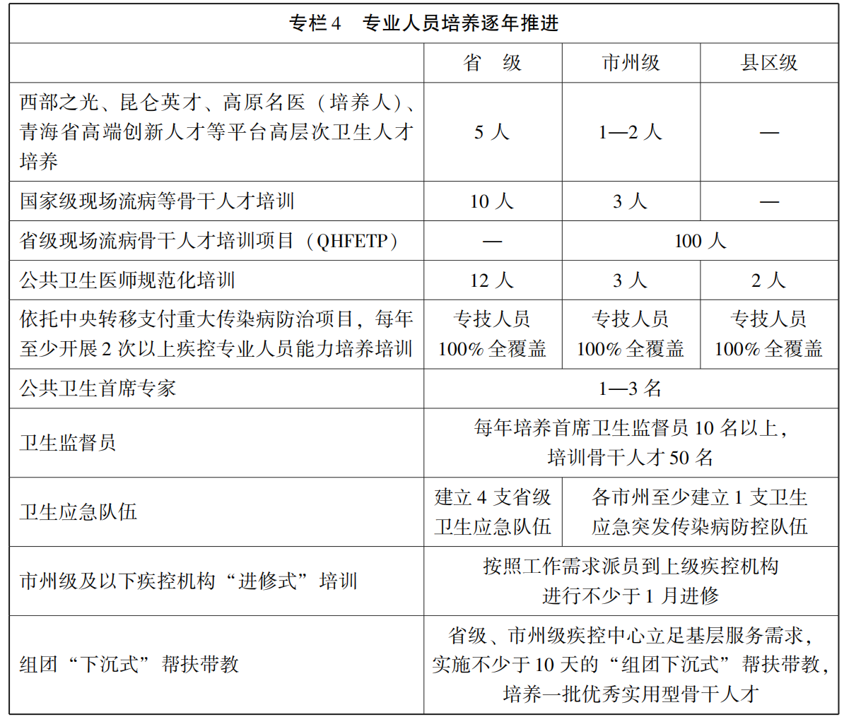 23青政辦函146_07.png